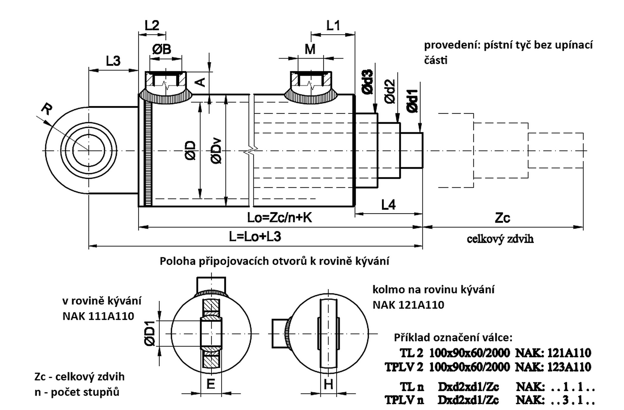 Přímočarý hydromotor TL dvojčinný