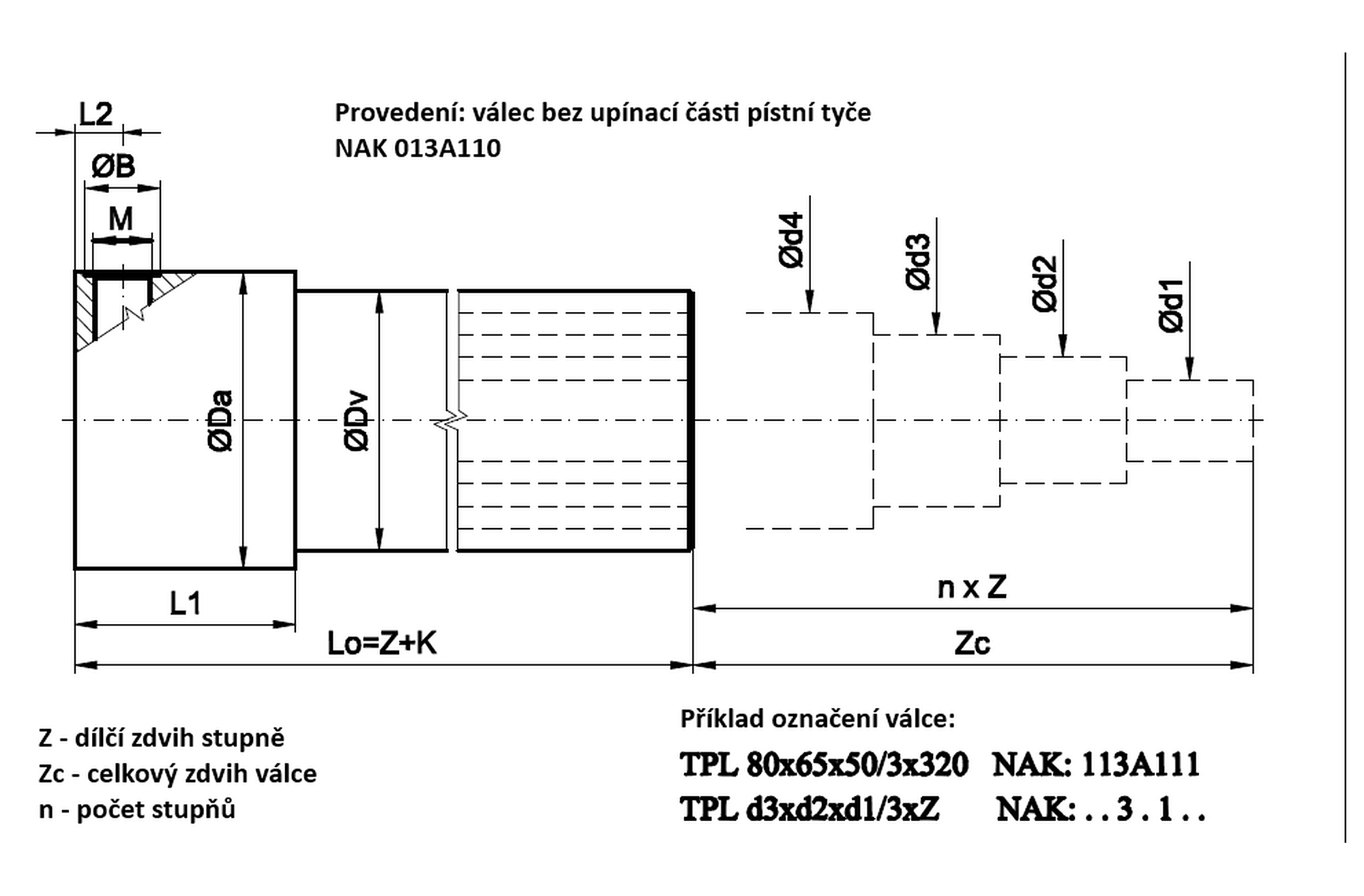 Přímočarý hydromotor TPL jednočinný